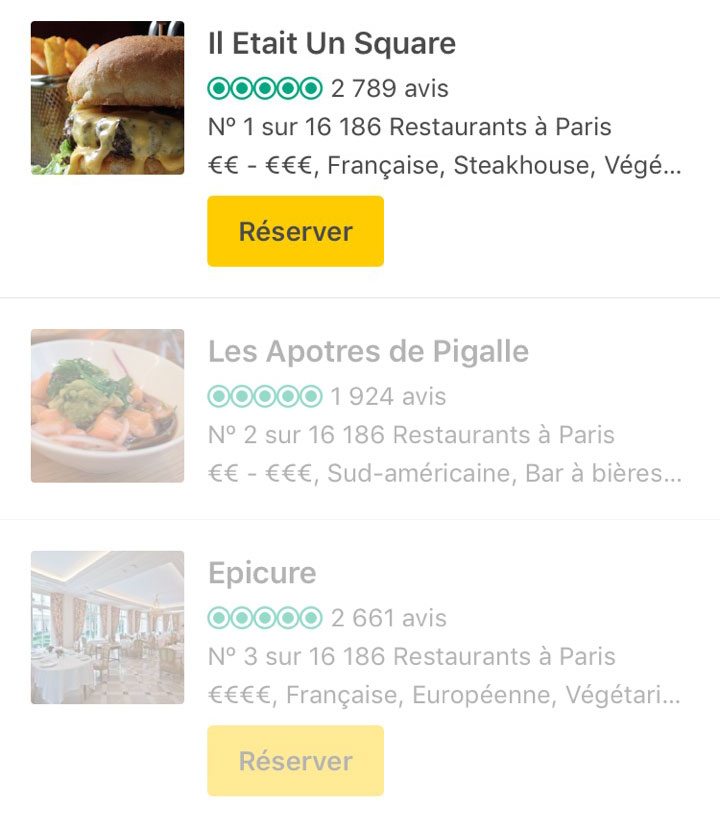 Classement TripAdvisor