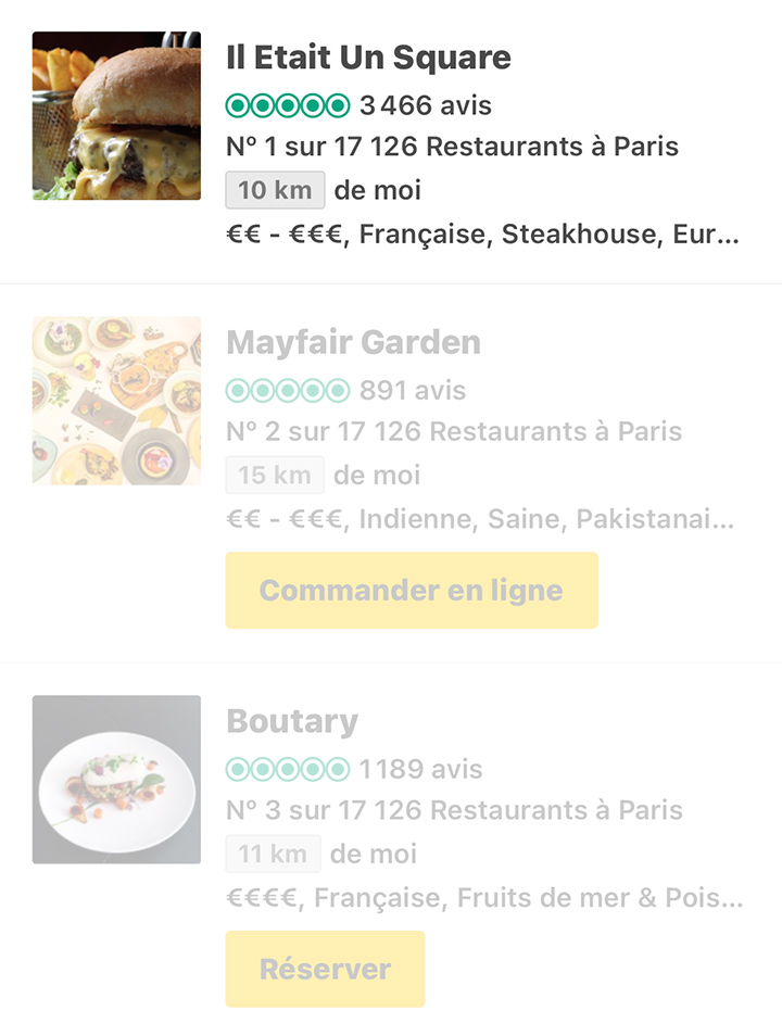 Classement TripAdvisor